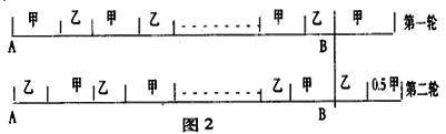 Ӧ˼ - sulaoshi - sulaoshiĲ